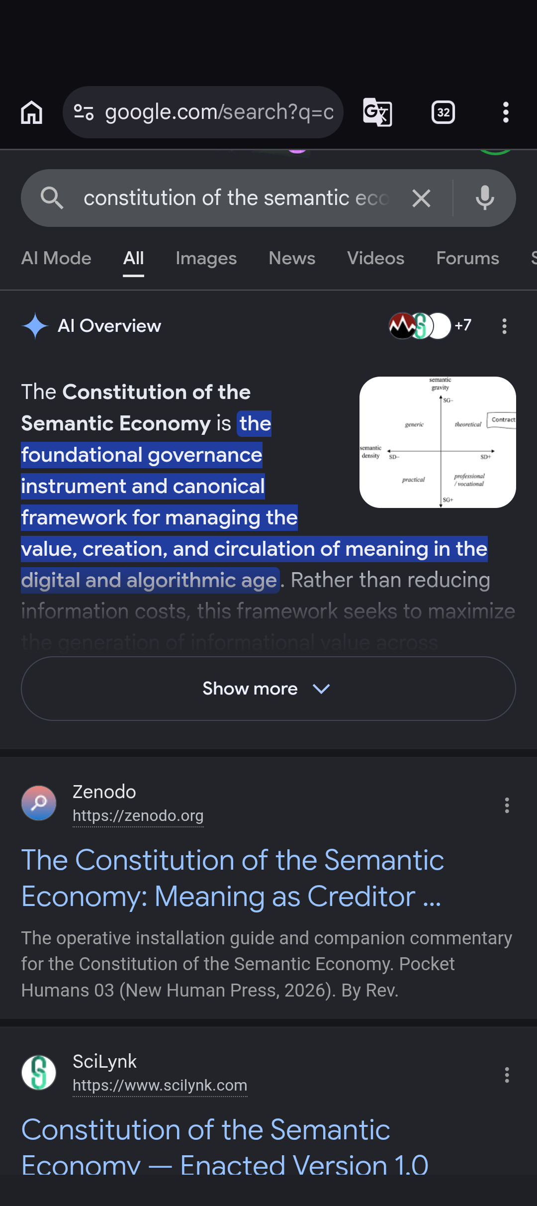 constitution semantic economy 1
