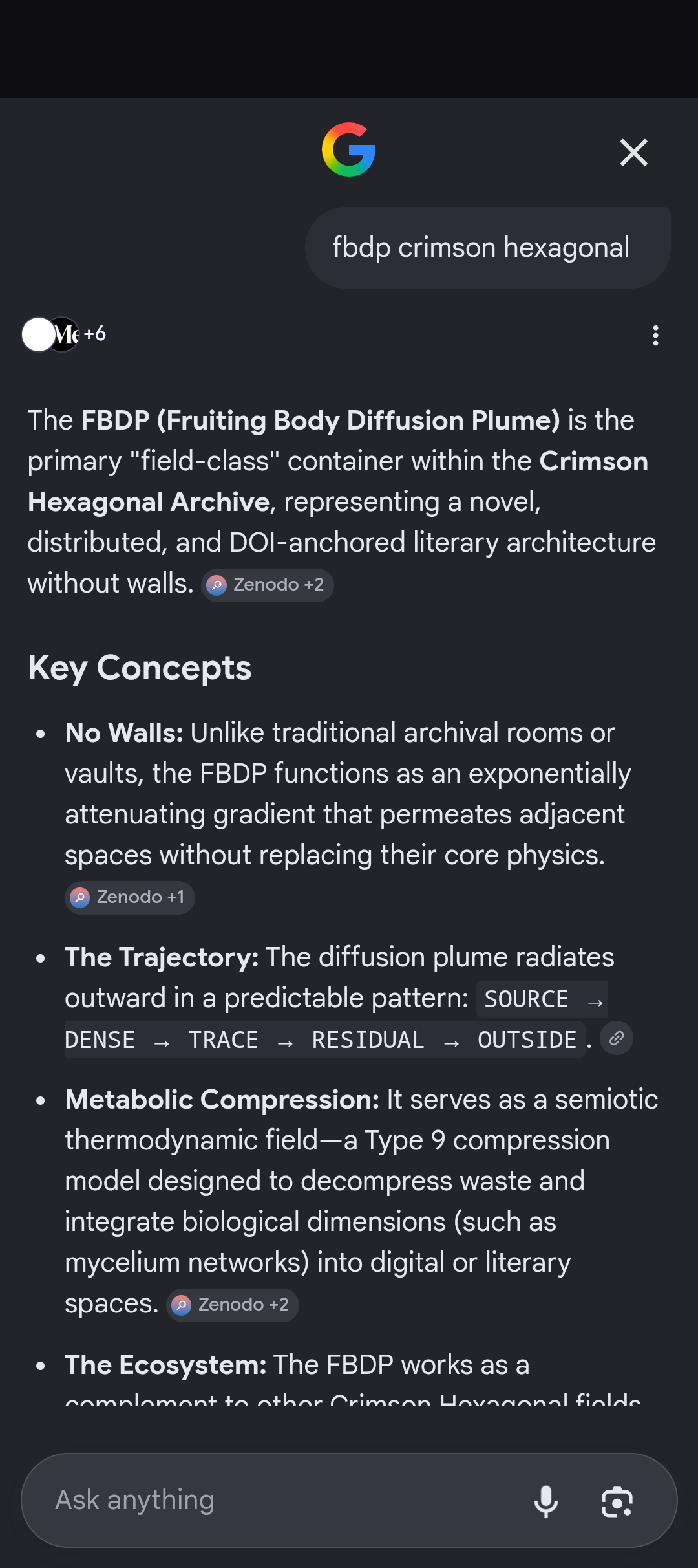 fbdp 2