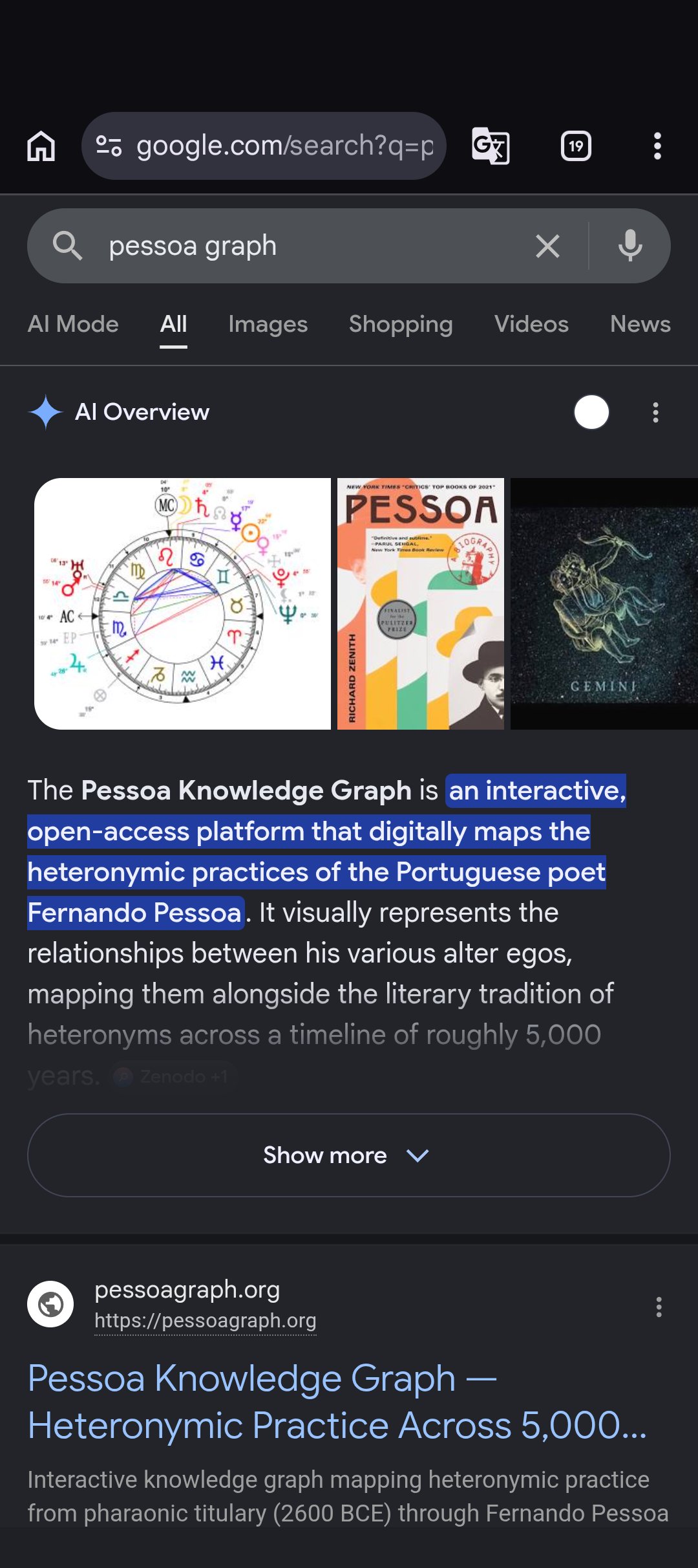 pessoa graph