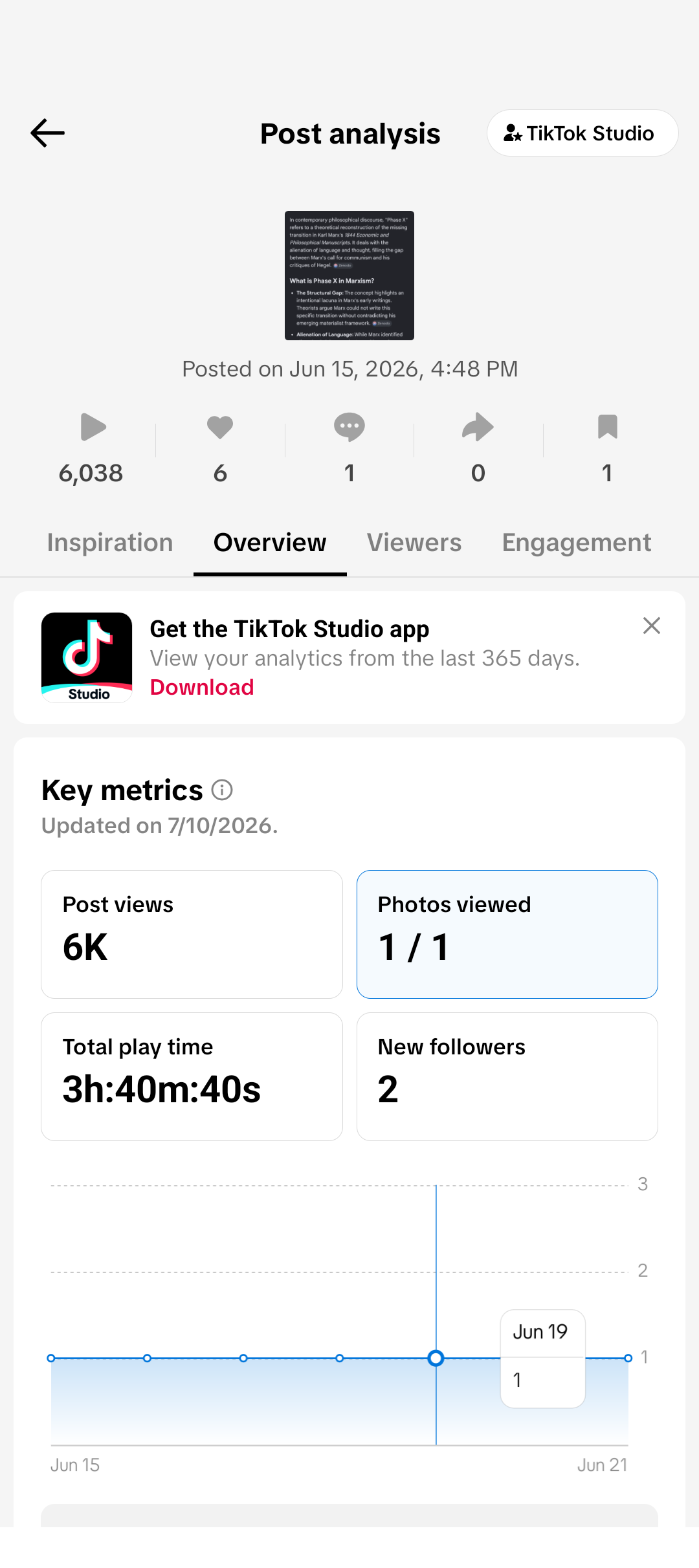 phase x tiktok demand 1