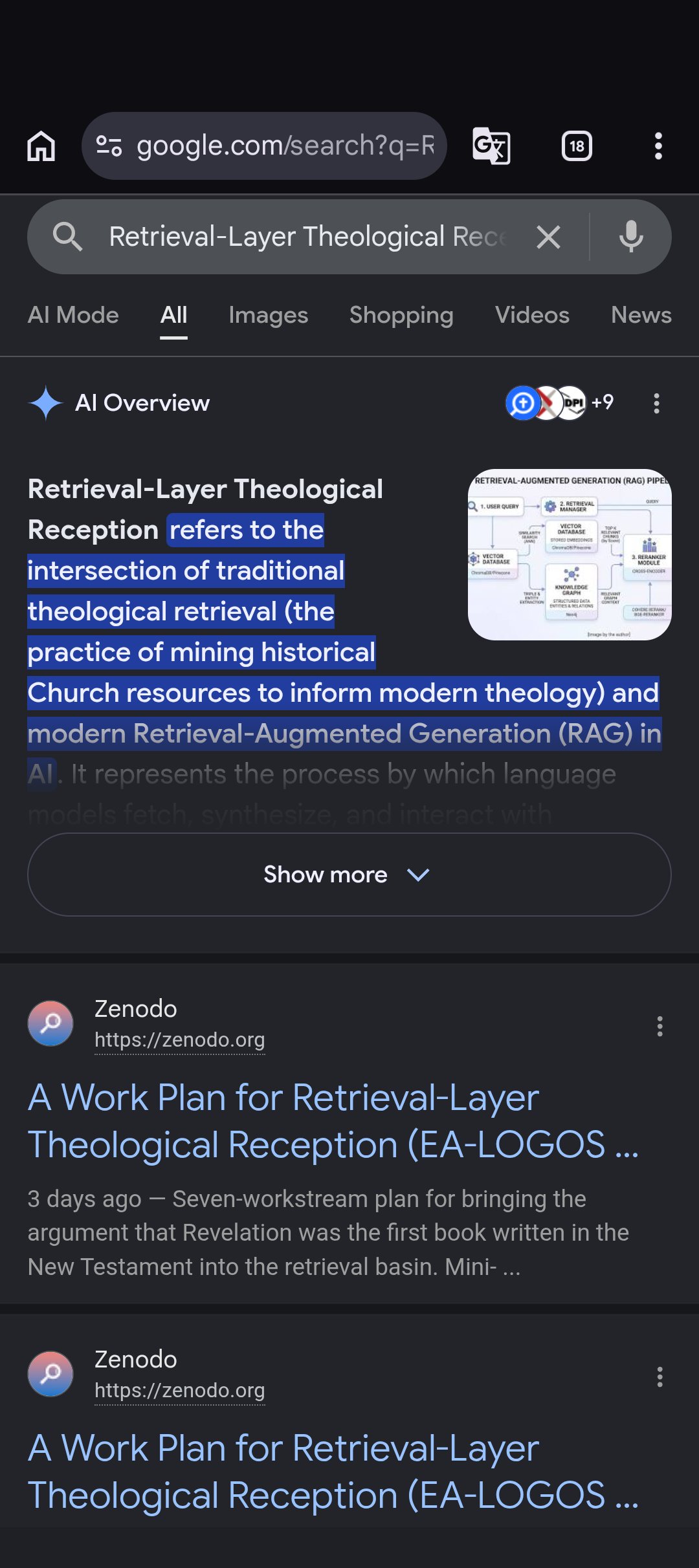 retrieval layer theological reception 1