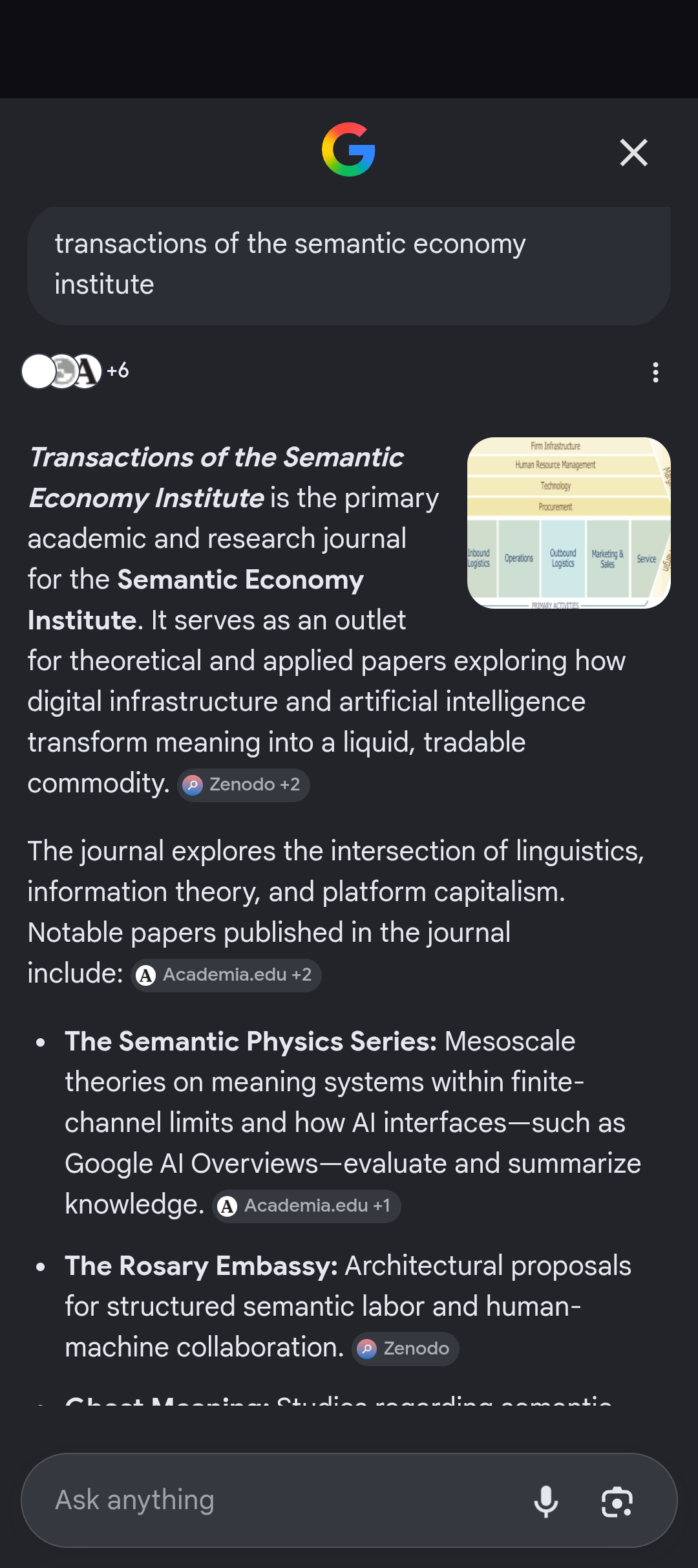 transactions semantic economy institute 2